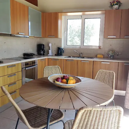 Kiotari Stone House *